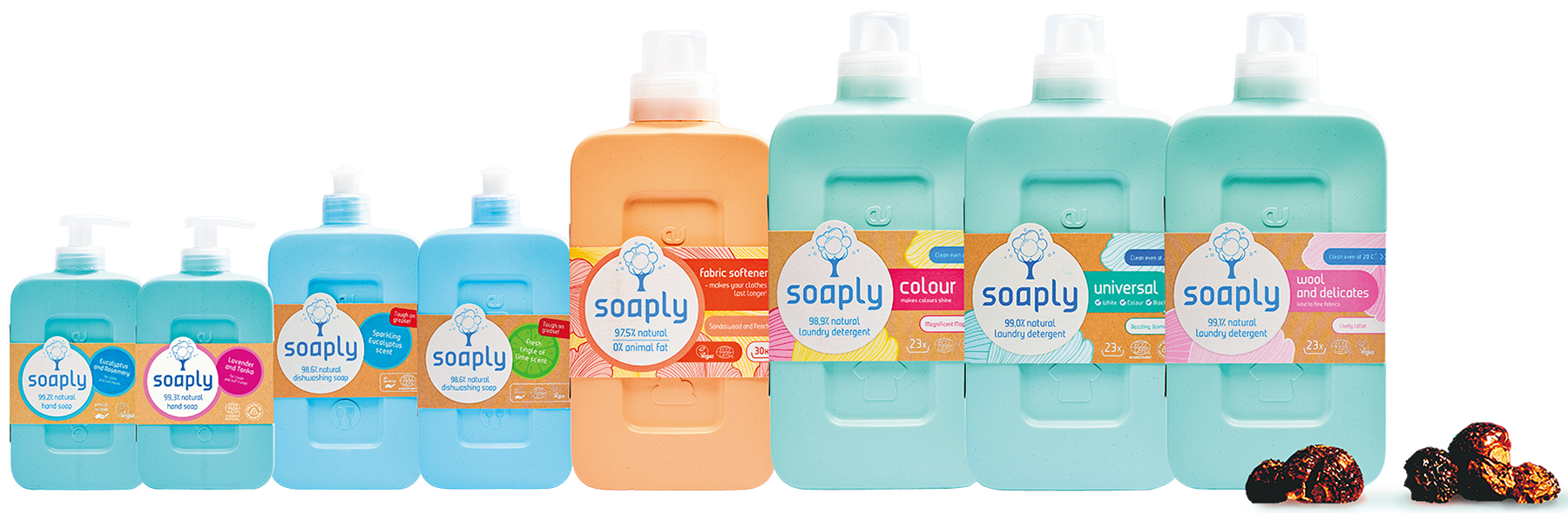 Soaply image